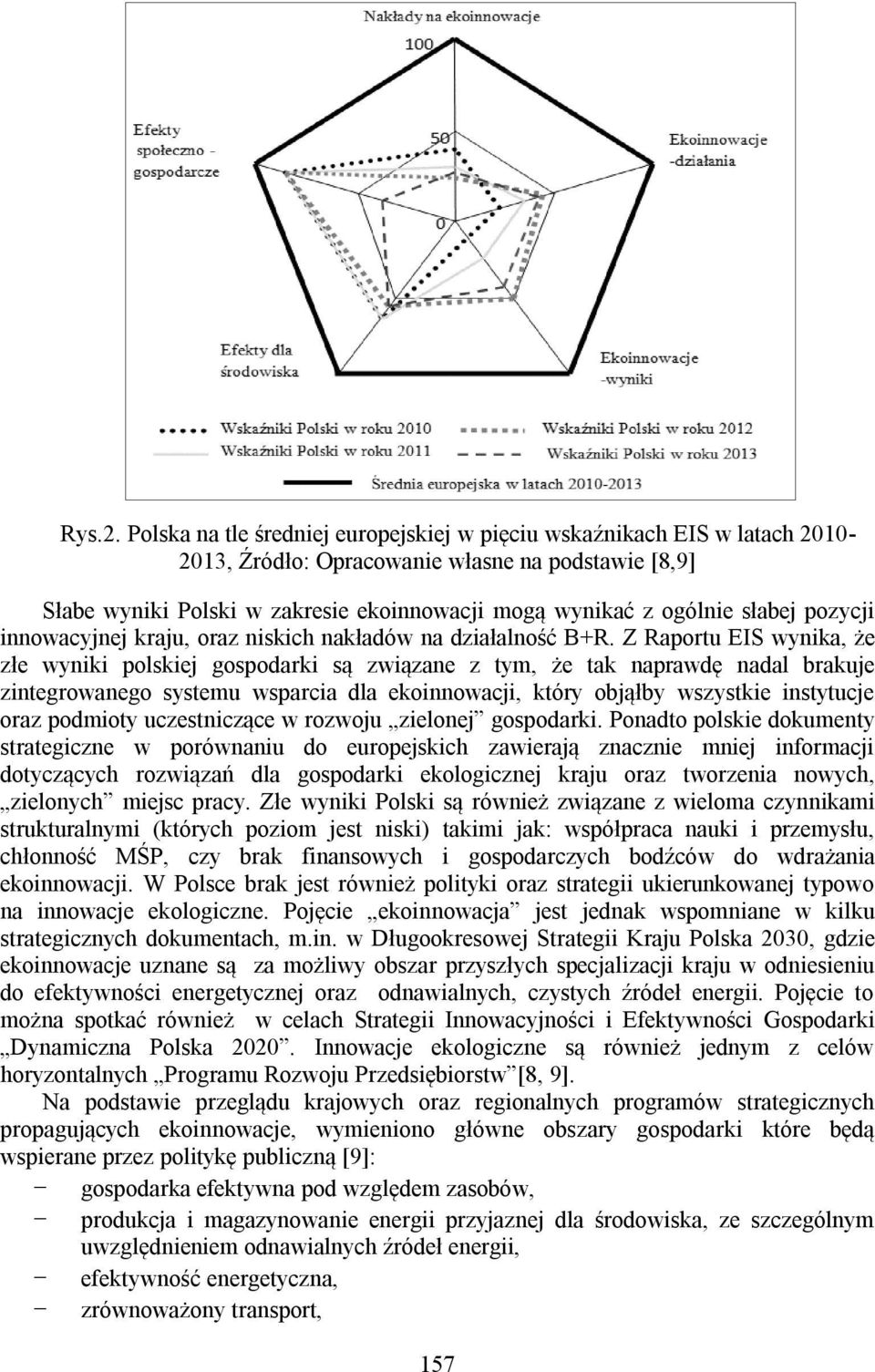 słabej pozycji innowacyjnej kraju, oraz niskich nakładów na działalność B+R.