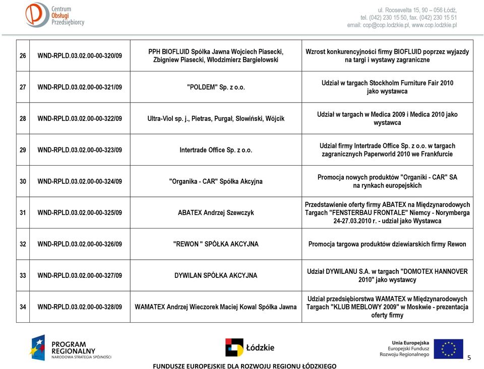 03.02.00-00-321/09 "POLDEM" Sp. z o.o. Udział w targach Stockholm Furniture Fair 2010 28 WND-RPLD.03.02.00-00-322/09 Ultra-Viol sp. j.