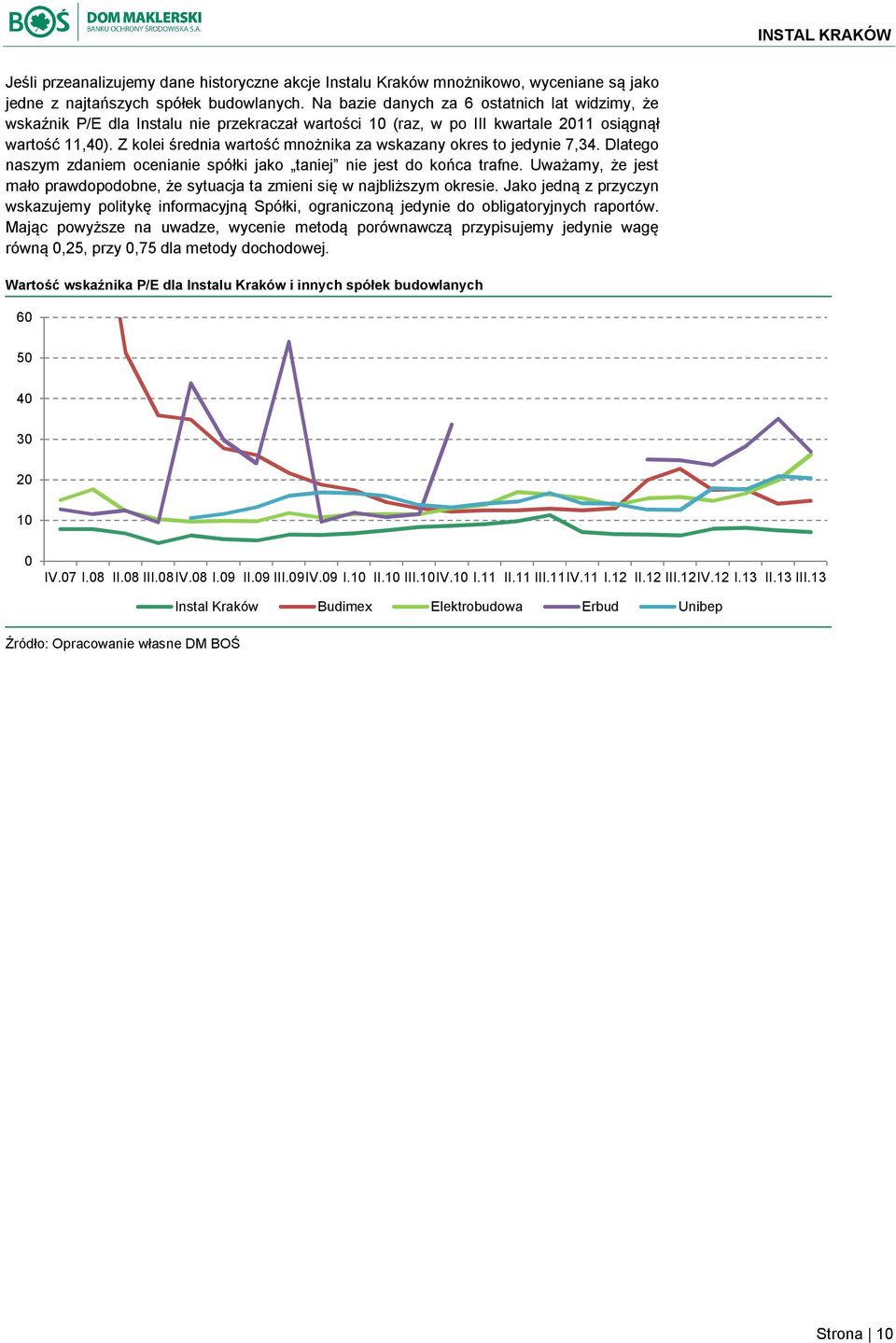 Z kolei średnia wartość mnożnika za wskazany okres to jedynie 7,34. Dlatego naszym zdaniem ocenianie spółki jako taniej nie jest do końca trafne.