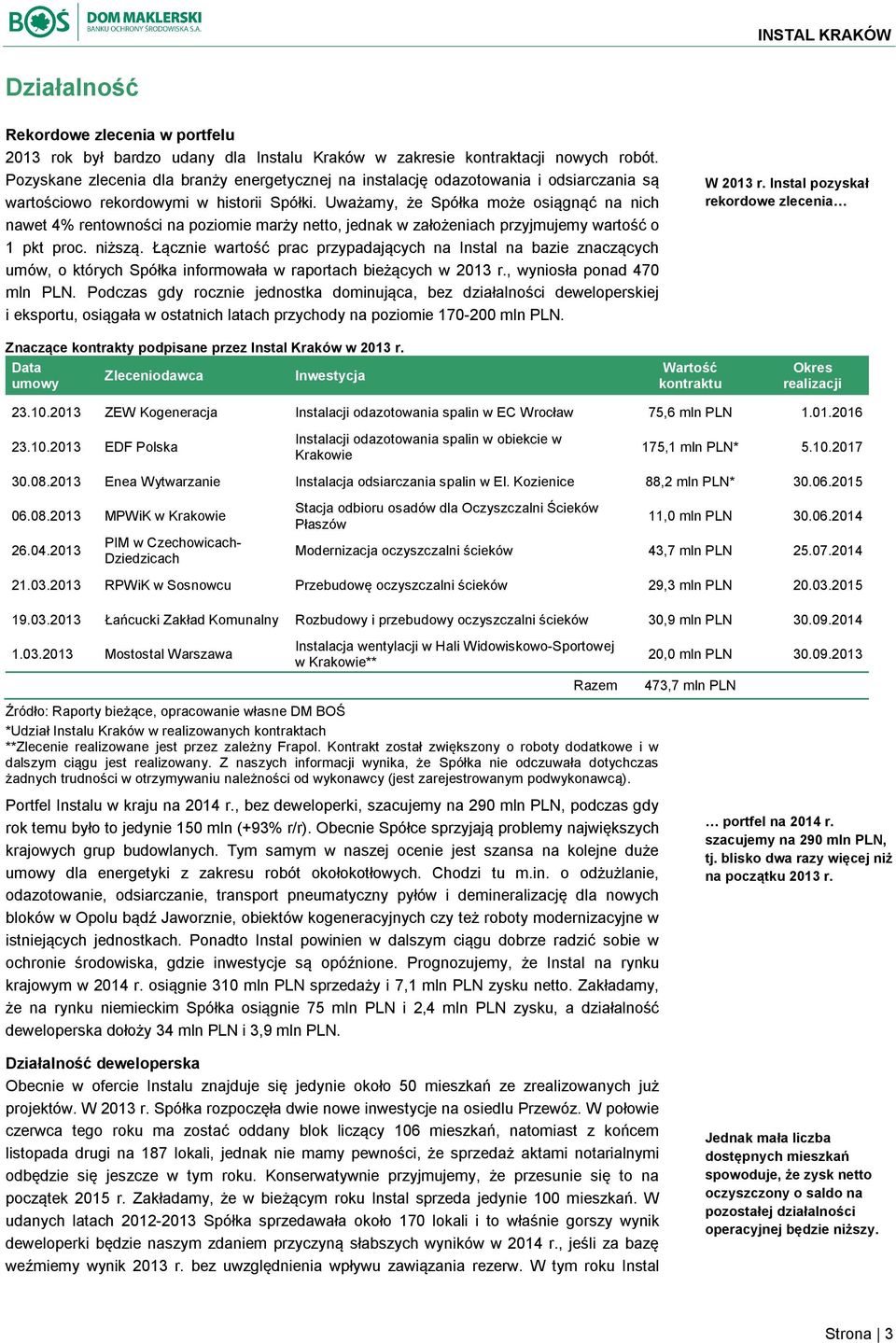 Uważamy, że Spółka może osiągnąć na nich nawet 4% rentowności na poziomie marży netto, jednak w założeniach przyjmujemy wartość o 1 pkt proc. niższą.