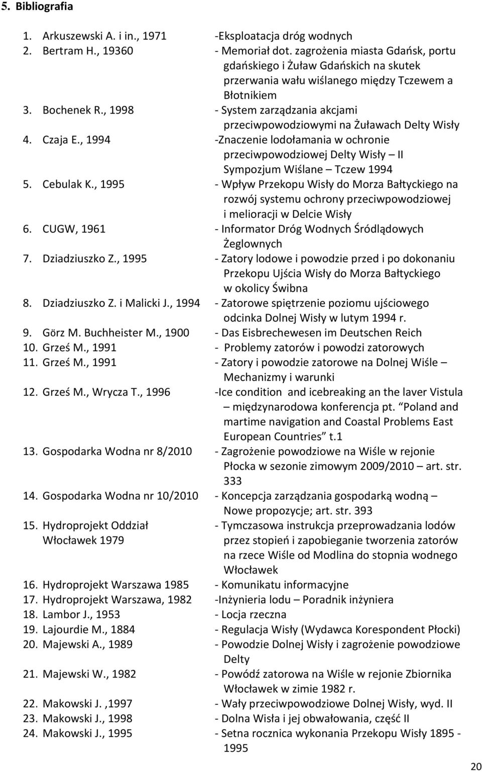 , 1998 - System zarządzania akcjami przeciwpowodziowymi na Żuławach Delty Wisły 4. Czaja E., 1994 -Znaczenie lodołamania w ochronie przeciwpowodziowej Delty Wisły II Sympozjum Wiślane Tczew 1994 5.