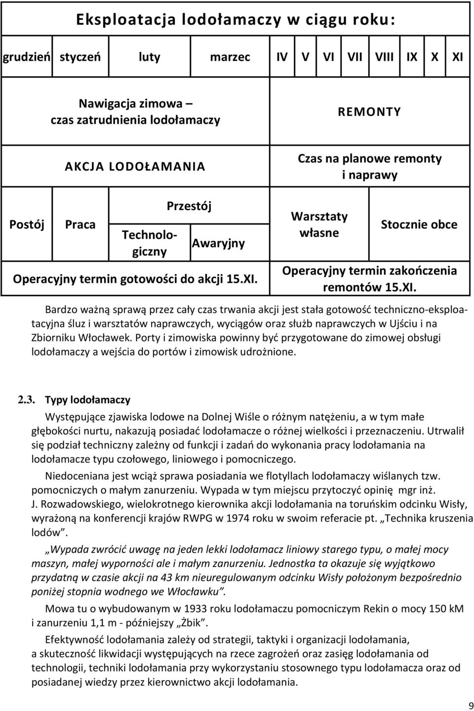 Czas na planowe remonty i naprawy Warsztaty własne Stocznie obce Operacyjny termin zakooczenia remontów 15.XI.