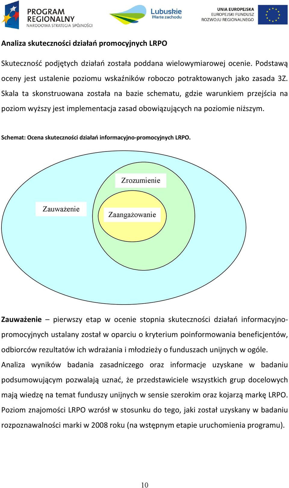 Skala ta skonstruowana została na bazie schematu, gdzie warunkiem przejścia na poziom wyższy jest implementacja zasad obowiązujących na poziomie niższym.