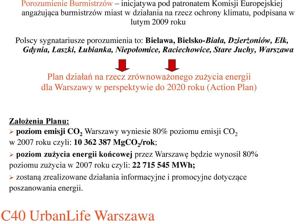 Warszawy w perspektywie do 2020 roku (Action Plan) Założenia Planu: poziom emisji CO 2 Warszawy wyniesie 80% poziomu emisji CO 2 w 2007 roku czyli: 10 362 387 MgCO 2 /rok; poziom zużycia energii