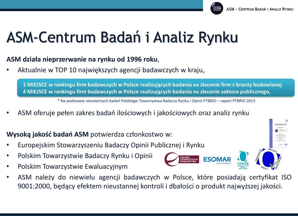 Polskiego Towarzystwa Badaczy Rynku i Opinii PTBRiO raport PTBRiO 2013 ASM oferuje pełen zakres badań ilościowych i jakościowych oraz analiz rynku Wysoką jakość badań ASM potwierdza członkostwo w: