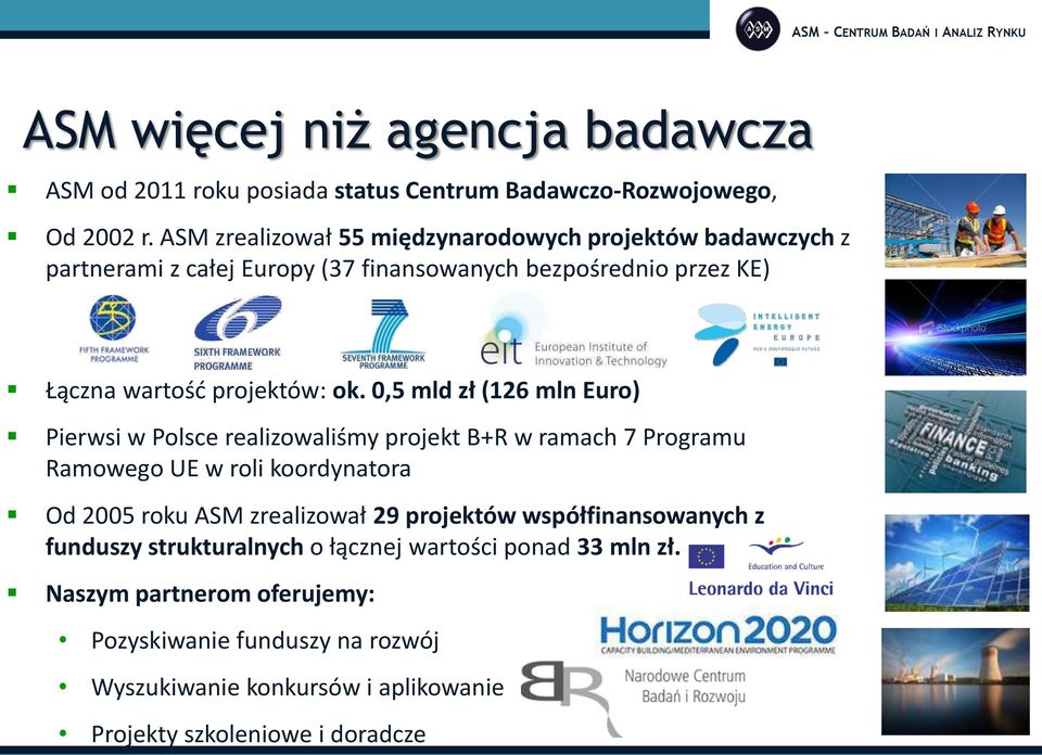 0,5 mld zł (126 mln Euro) Pierwsi w Polsce realizowaliśmy projekt B+R w ramach 7 Programu Ramowego UE w roli koordynatora Od 2005 roku ASM zrealizował 29