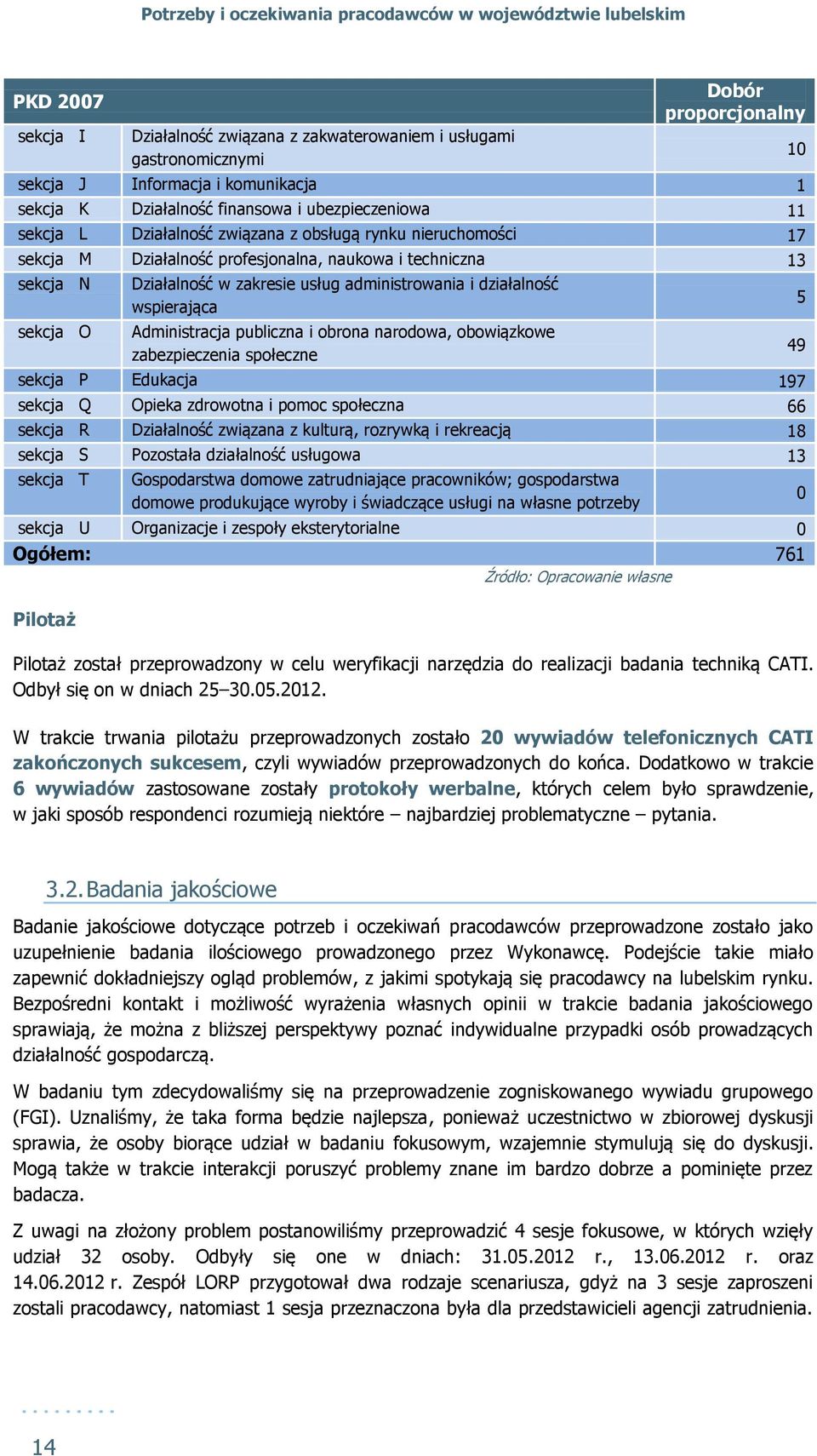 wspierająca sekcja O Administracja publiczna i obrona narodowa, obowiązkowe zabezpieczenia społeczne sekcja P Edukacja 197 sekcja Q Opieka zdrowotna i pomoc społeczna 66 sekcja R Działalność związana