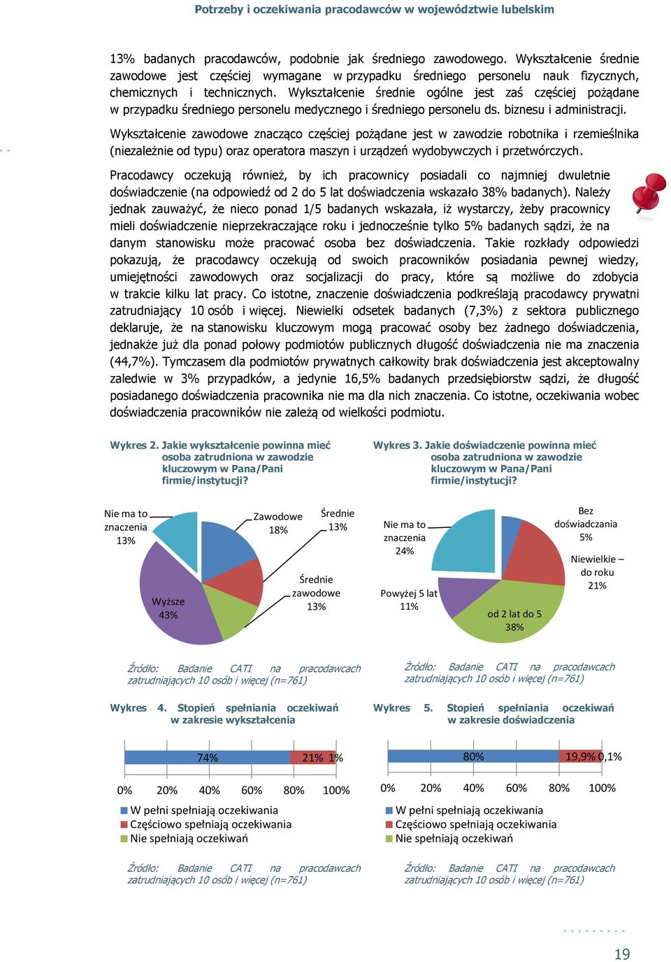 Wykształcenie zawodowe znacząco częściej pożądane jest w zawodzie robotnika i rzemieślnika (niezależnie od typu) oraz operatora maszyn i urządzeń wydobywczych i przetwórczych.