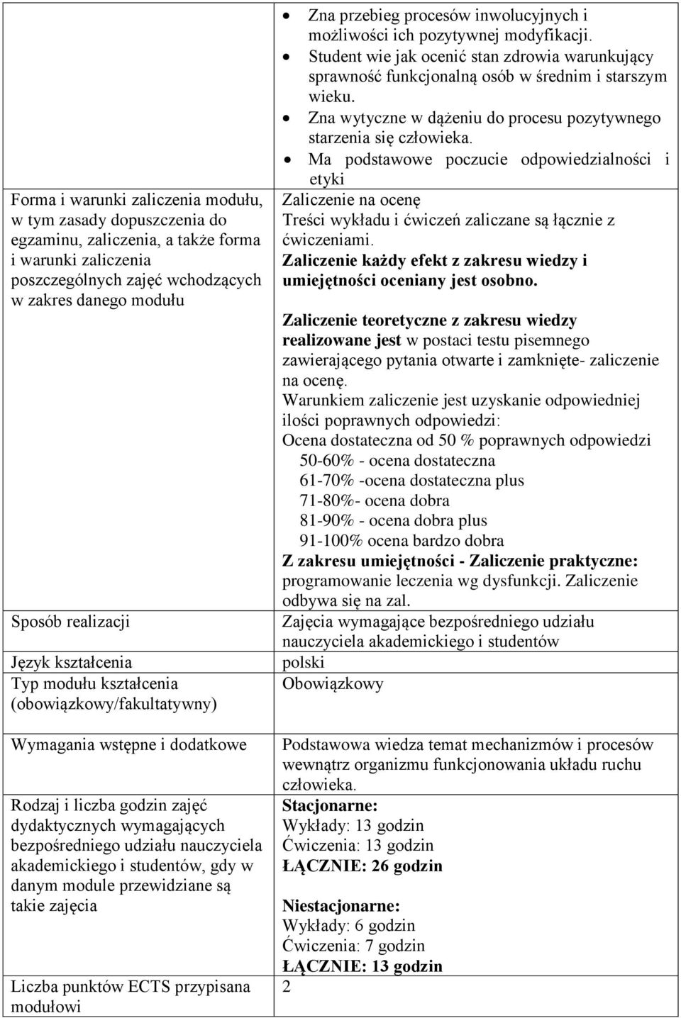 danym module przewidziane są takie zajęcia Liczba punktów ECTS przypisana modułowi Zna przebieg procesów inwolucyjnych i możliwości ich pozytywnej modyfikacji.