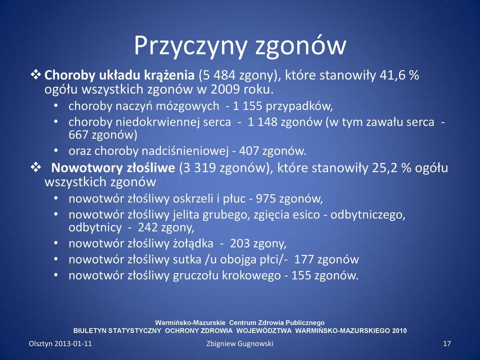 Nowotwory złośliwe (3 319 zgonów), które stanowiły 25,2 % ogółu wszystkich zgonów nowotwór złośliwy oskrzeli i płuc - 975 zgonów, nowotwór złośliwy jelita grubego, zgięcia esico - odbytniczego,