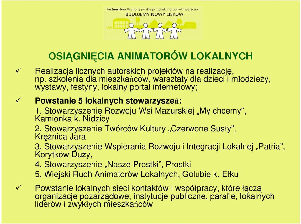 Stowarzyszenie Rozwoju Wsi Mazurskiej My chcemy, Kamionka k. Nidzicy 2. Stowarzyszenie Twórców Kultury Czerwone Susły, Krężnica Jara 3.