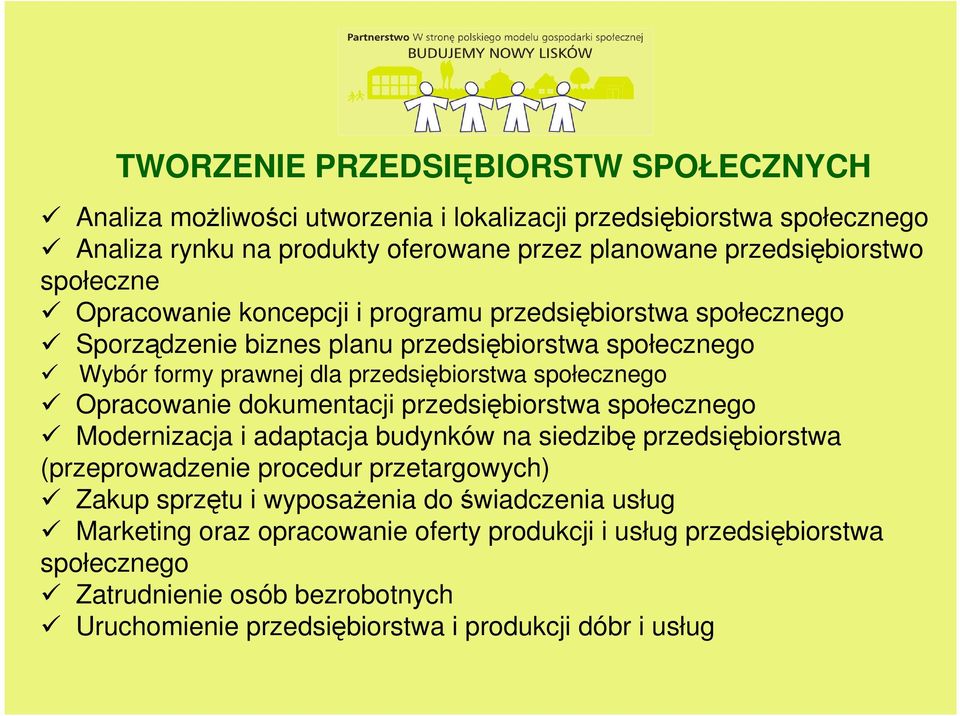 Opracowanie dokumentacji przedsiębiorstwa społecznego Modernizacja i adaptacja budynków na siedzibę przedsiębiorstwa (przeprowadzenie procedur przetargowych) Zakup sprzętu i