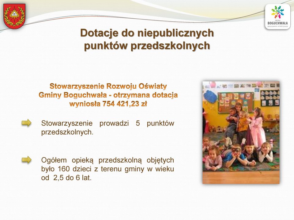 punktów przedszkolnych.