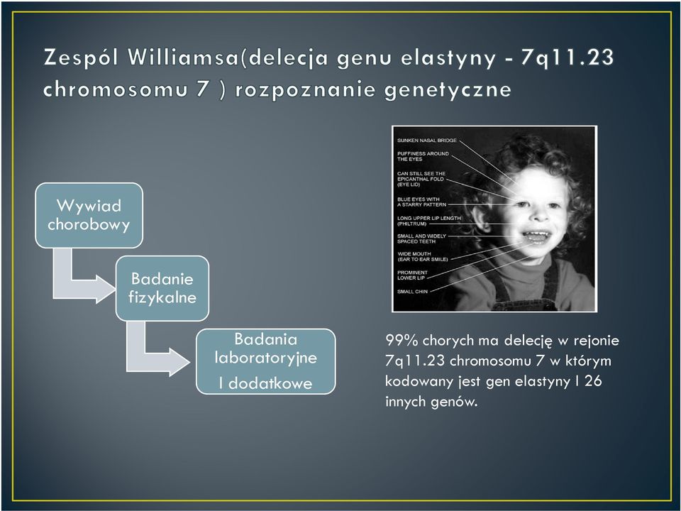 delecję w rejonie 7q11.