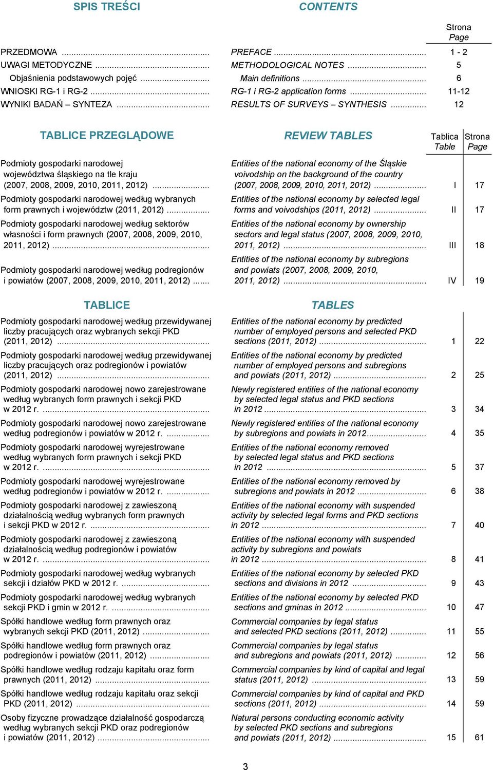 .. 12 TABLICE PRZEGLĄDOWE REVIEW TABLES Tablica Table Strona Page Podmioty gospodarki narodowej województwa śląskiego na tle kraju (2007, 2008, 2009, 2010, 2011, 2012).