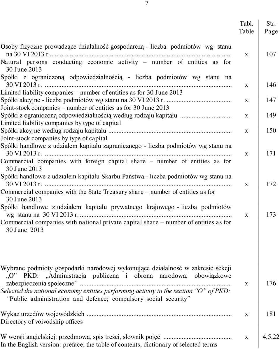 ... x 146 Limited liability companies number of entities as for 30 June 2013 Spółki akcyjne - liczba podmiotów wg stanu na 30 VI 2013 r.