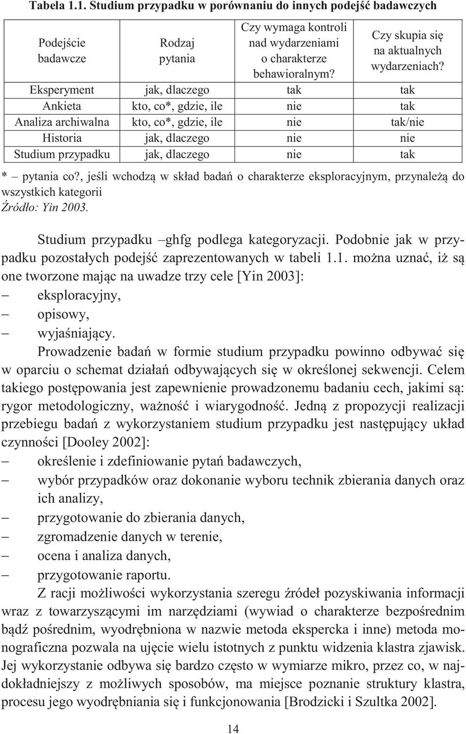 porównaniu do innych