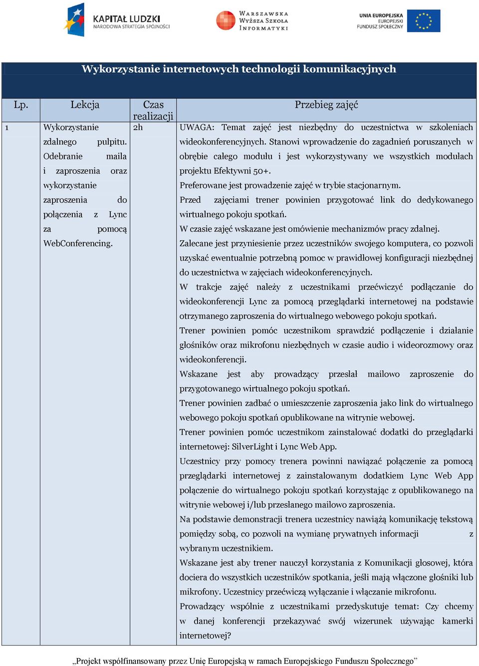 Stanowi wprowadzenie do zagadnień poruszanych w obrębie całego modułu i jest wykorzystywany we wszystkich modułach projektu Efektywni 50+. Preferowane jest prowadzenie zajęć w trybie stacjonarnym.