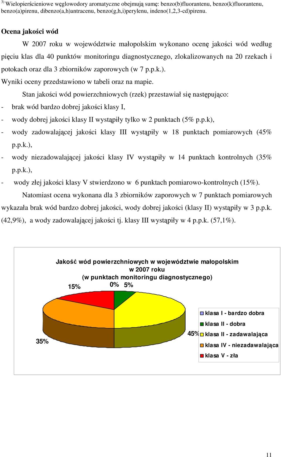 zbiorników zaporowych (w 7 p.p.k.). Wyniki oceny przedstawiono w tabeli oraz na mapie.