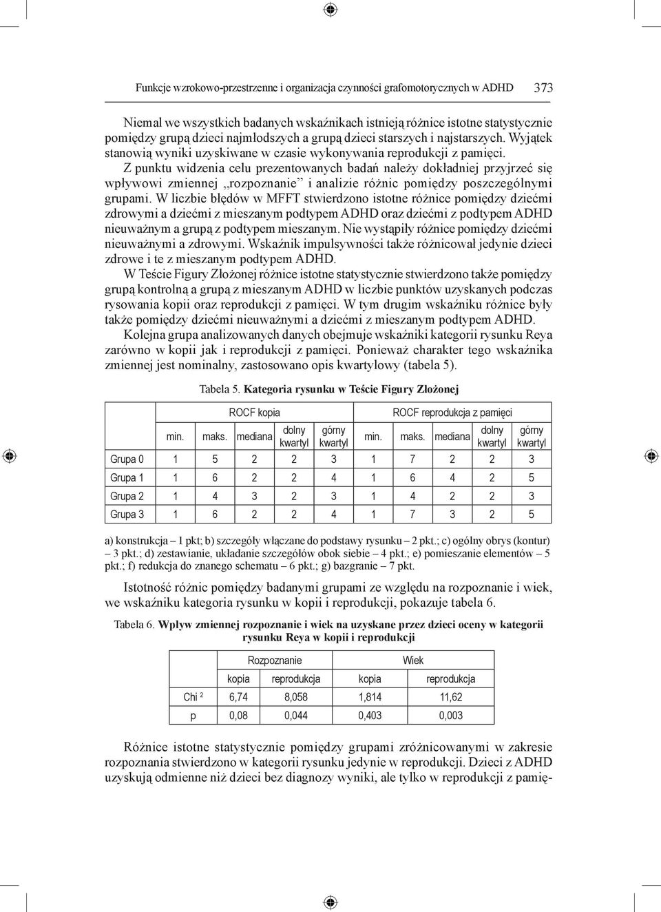 Z punktu widzenia celu prezentowanych badań należy dokładniej przyjrzeć się wpływowi zmiennej rozpoznanie i analizie różnic pomiędzy poszczególnymi grupami.