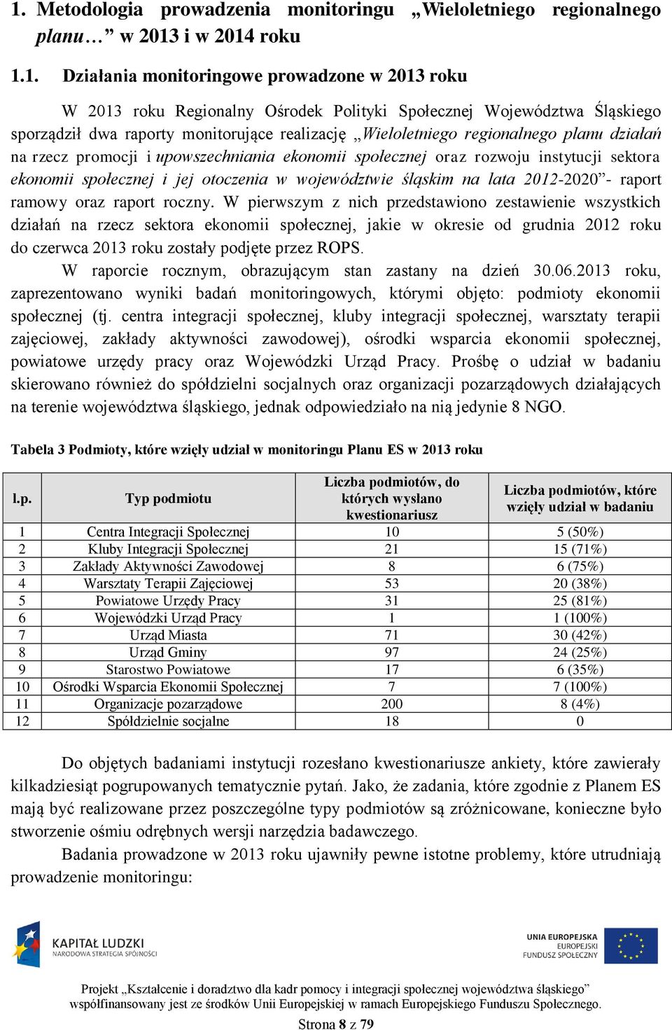 ekonomii społecznej i jej otoczenia w województwie śląskim na lata 2012-2020 - raport ramowy oraz raport roczny.