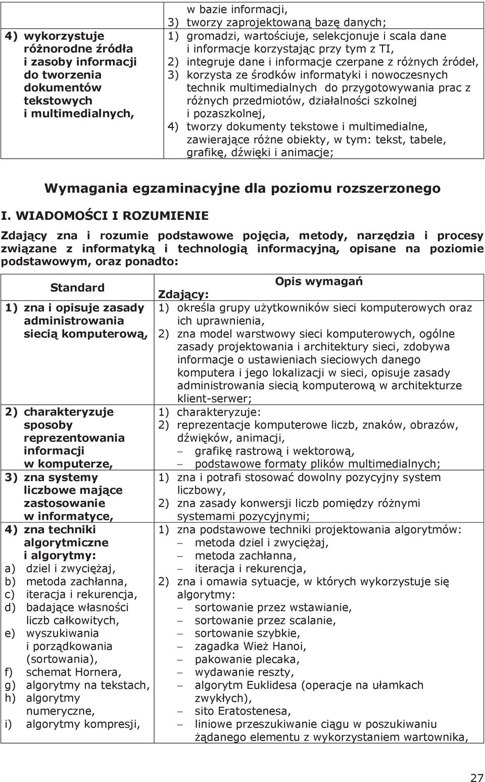 nych przedmiotów, dzia alno ci szkolnej i pozaszkolnej, 4) tworzy dokumenty tekstowe i multimedialne, zawieraj ce ró ne obiekty, w tym: tekst, tabele, grafik, d wi ki i animacje; Wymagania