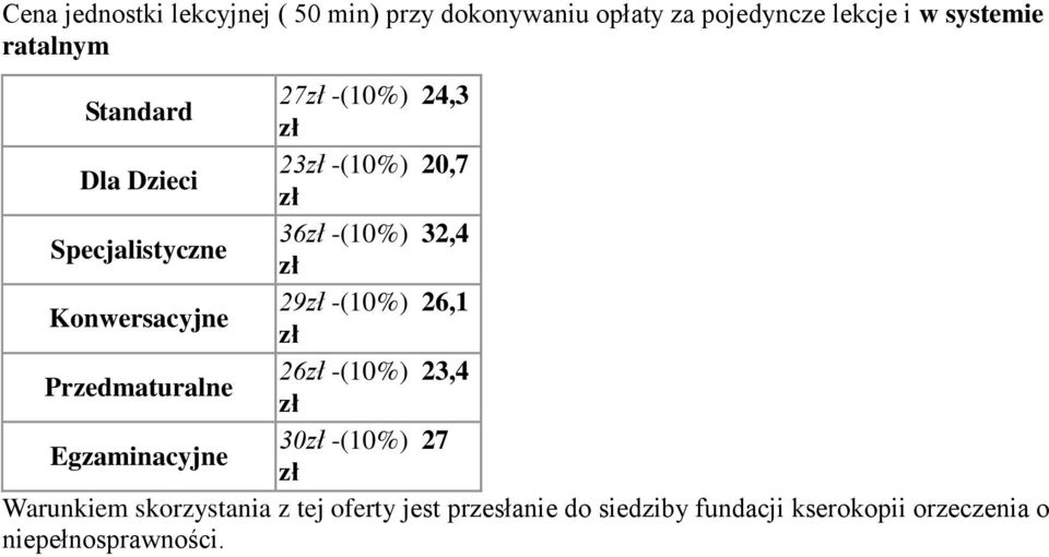 Konwersacyjne 29 -(10%) 26,1 Przedmaturalne 26 -(10%) 23,4 Egzaminacyjne 30 -(10%) 27 Warunkiem