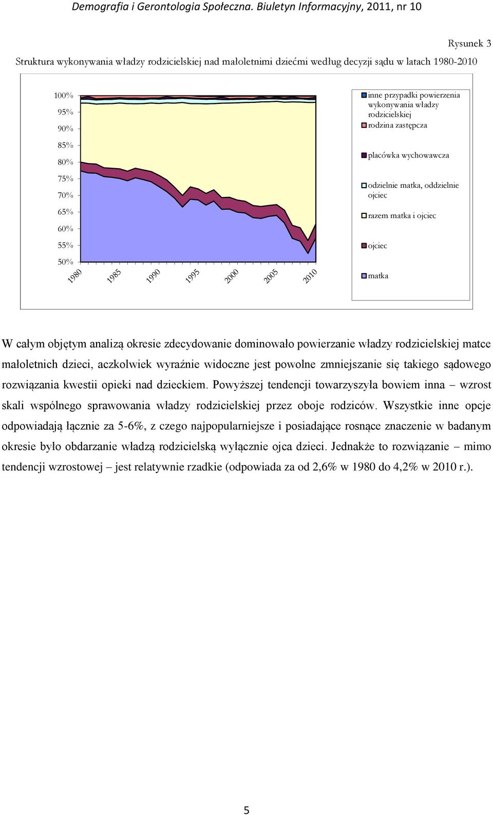 władzy rodzicielskiej matce małoletnich dzieci, aczkolwiek wyraźnie widoczne jest powolne zmniejszanie się takiego sądowego rozwiązania kwestii opieki nad dzieckiem.