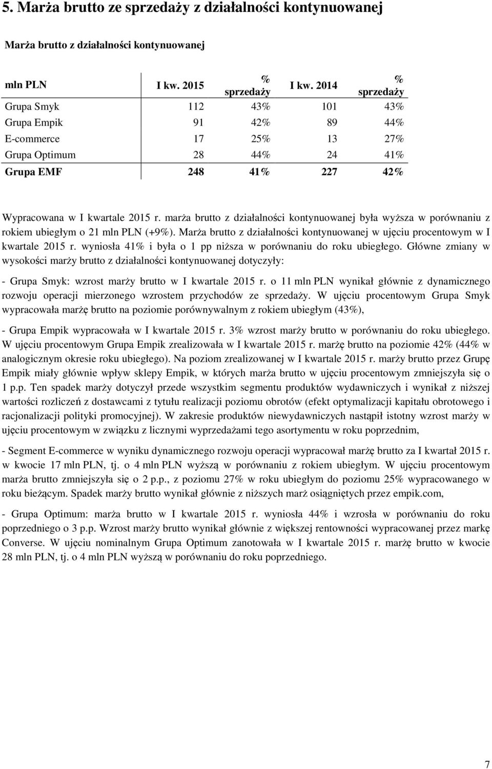 marża brutto z działalności kontynuowanej była wyższa w porównaniu z rokiem ubiegłym o 21 mln PLN (+9%). Marża brutto z działalności kontynuowanej w ujęciu procentowym w I kwartale 2015 r.