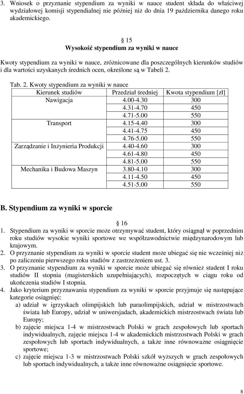 Tab. 2. Kwoty stypendium za wyniki w nauce Kierunek studiów Przedział średniej Kwota stypendium [zł] Nawigacja 4.00-4.30 300 4.31-4.70 450 4.71-5.00 550 Transport 4.15-4.40 300 4.41-4.75 450 4.76-5.