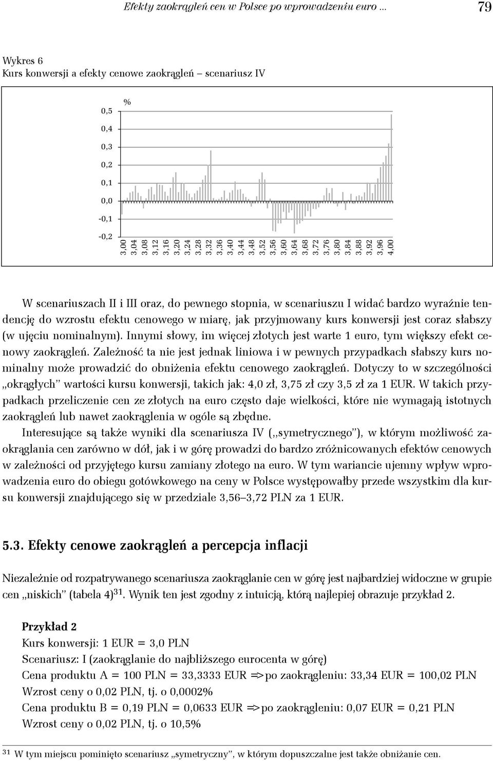 3,80 3,84 3,88 3,92 3,96 4,00 W scenaruszach II III oraz, do pewnego stopna, w scenaruszu I wdać bardzo wyraźne tendencę do wzrostu efetu cenowego w marę, a przymowany urs onwers est coraz słabszy (w