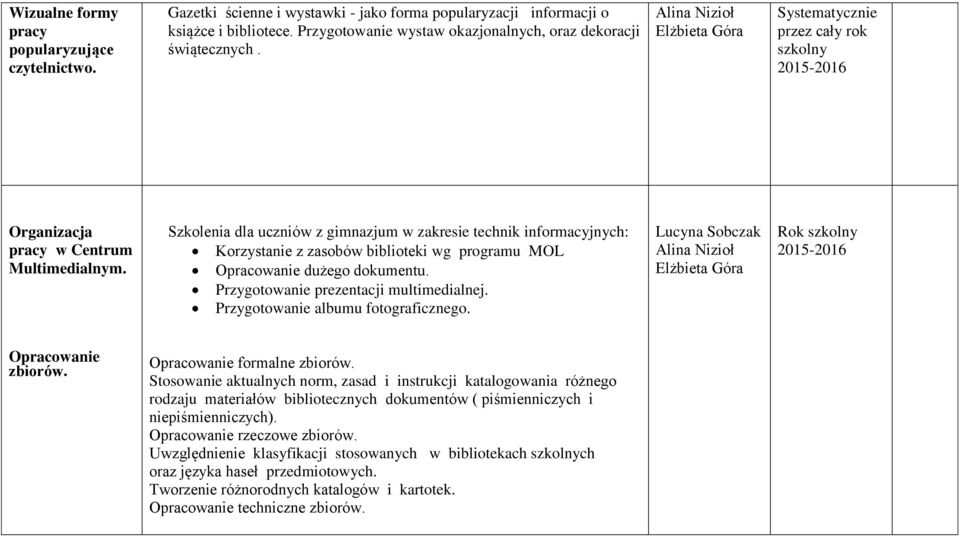 Szkolenia dla uczniów z gimnazjum w zakresie technik informacyjnych: Korzystanie z zasobów biblioteki wg programu MOL Opracowanie dużego dokumentu. Przygotowanie prezentacji multimedialnej.