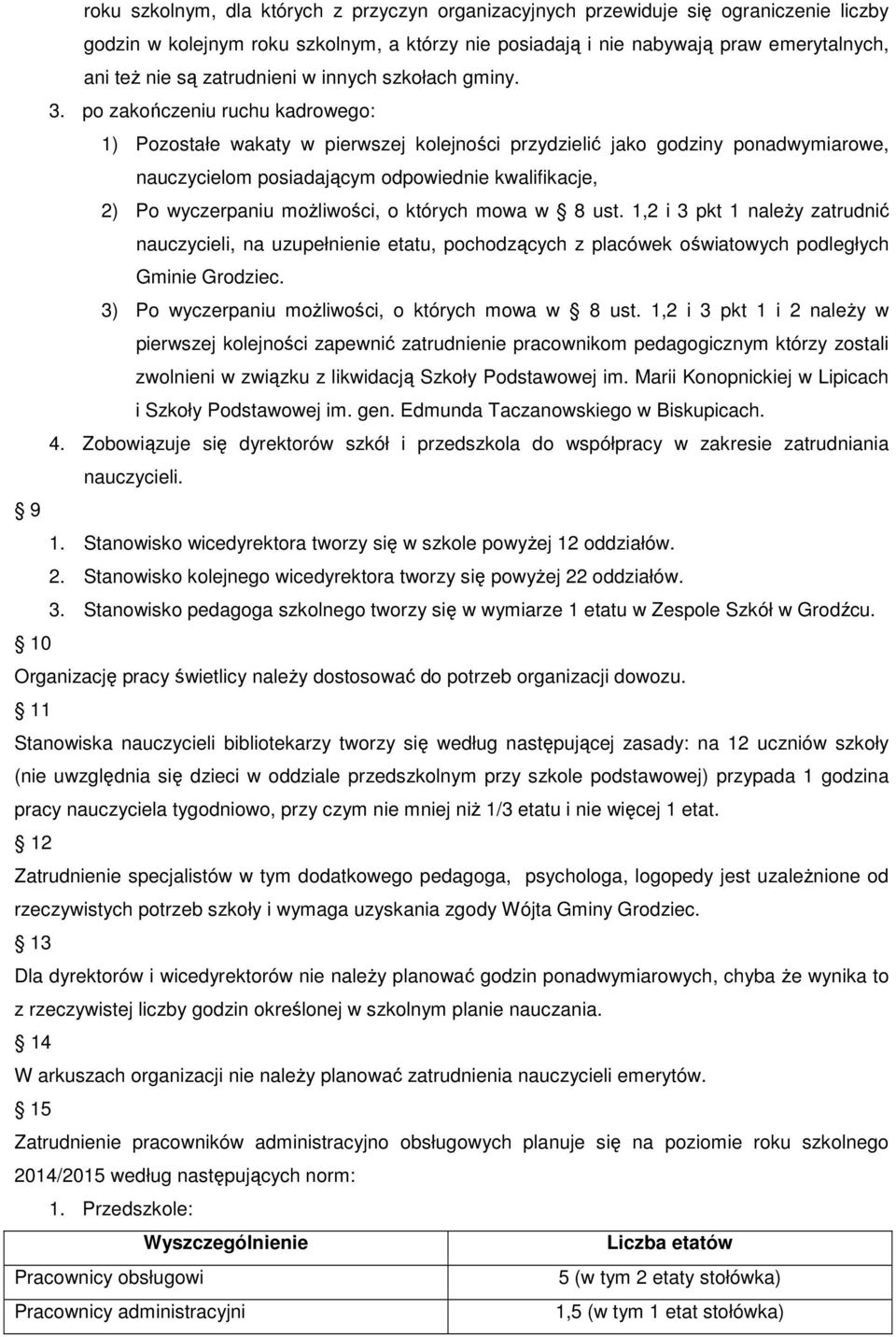 po zakończeniu ruchu kadrowego: 1) Pozostałe wakaty w pierwszej kolejności przydzielić jako godziny ponadwymiarowe, nauczycielom posiadającym odpowiednie kwalifikacje, 2) Po wyczerpaniu moŝliwości, o