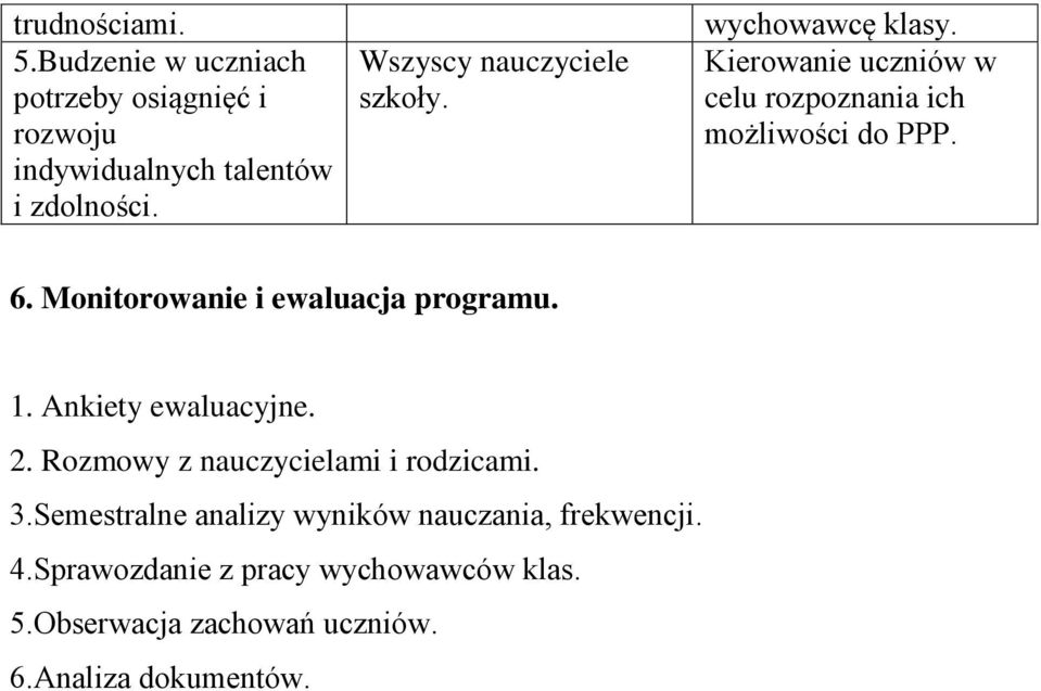 Monitorowanie i ewaluacja programu. 1. Ankiety ewaluacyjne. 2. Rozmowy z nauczycielami i rodzicami. 3.