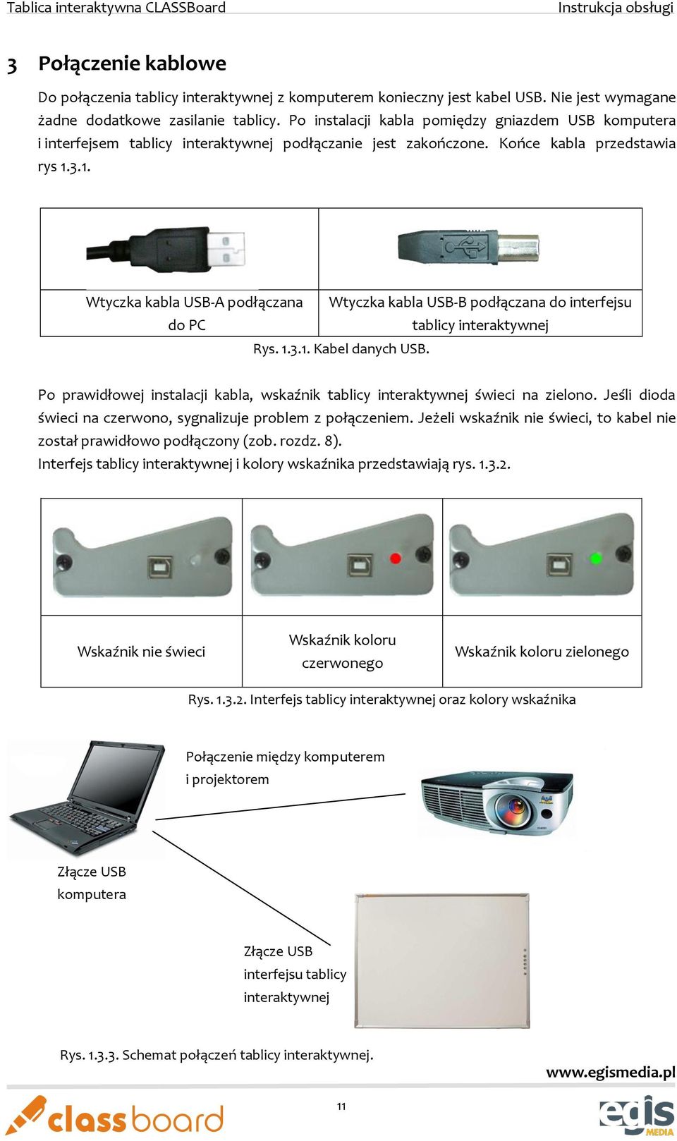 3.1. Wtyczka kabla USB-A podłączana Wtyczka kabla USB-B podłączana do interfejsu do PC tablicy interaktywnej Rys. 1.3.1. Kabel danych USB.