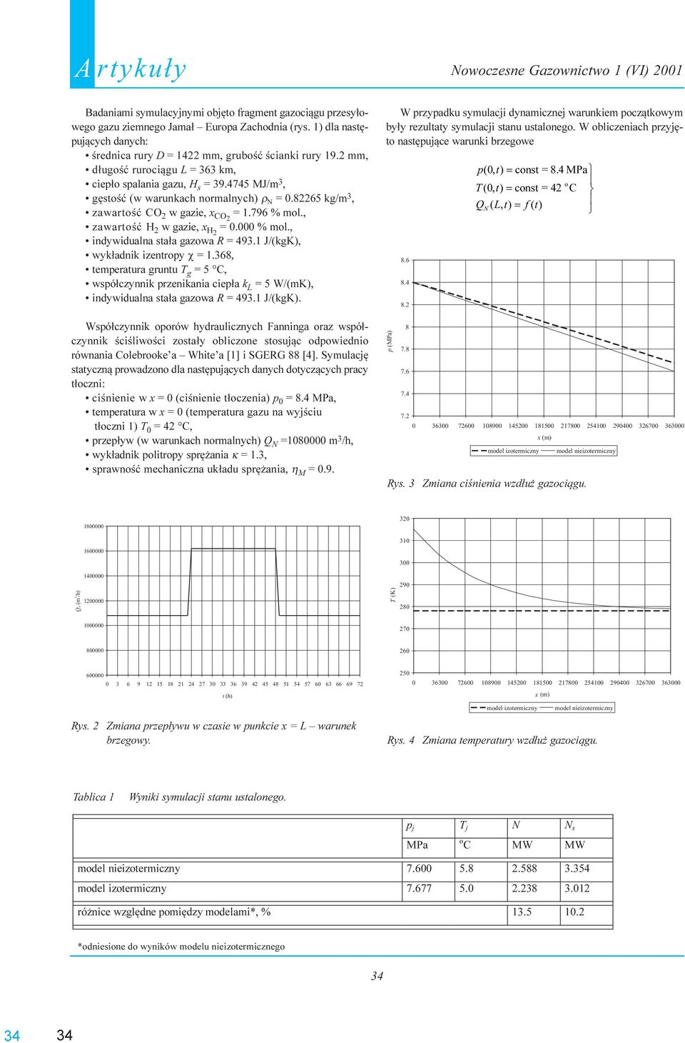 65 kg/m 3, zawartoœæ CO w gazie, CO = 1.796 % mol., zawartoœæ H w gazie, H =. % mol., indywidualna sta³a gazowa R = 493.1 J/(kgK), wyk³adnik izentroy χ = 1.