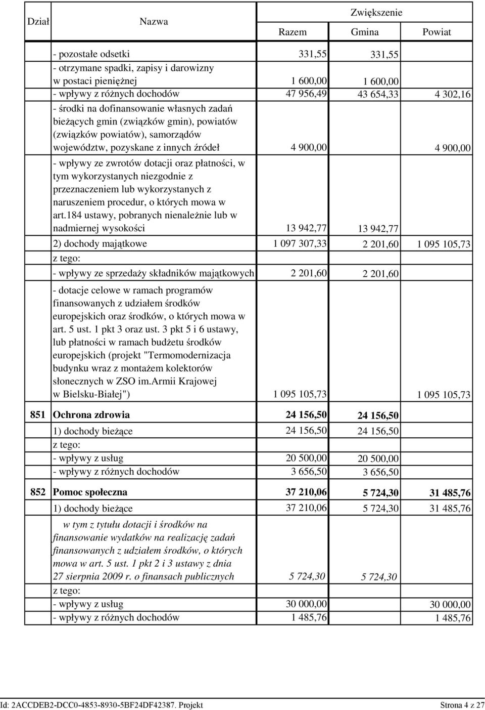 zwrotów dotacji oraz płatności, w tym wykorzystanych niezgodnie z przeznaczeniem lub wykorzystanych z naruszeniem procedur, o których mowa w art.