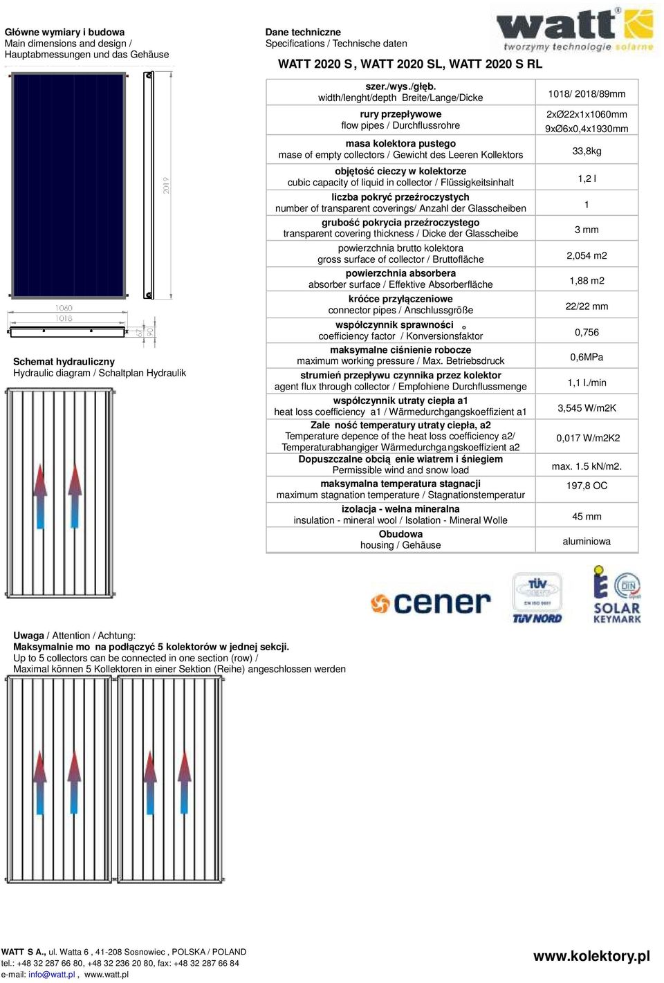 capacity of liquid in collector / Flüssigkeitsinhalt 1018/ 2018/89mm 2xØ22x1x1060mm 9xØ6x0,4x1930mm 33,8kg liczba pokryć przeźroczystych number of transparent coverings/ Anzahl der Glasscheiben 1