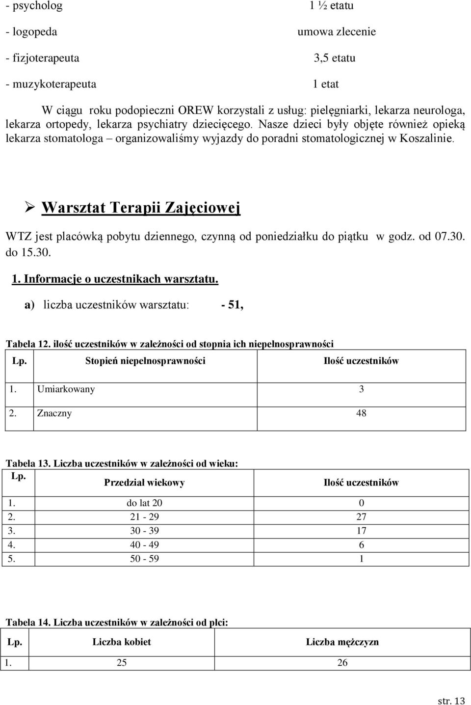 Warsztat Terapii Zajęciowej WTZ jest placówką pobytu dziennego, czynną od poniedziałku do piątku w godz. od 07.30. do 15.30. 1. Informacje o uczestnikach warsztatu.