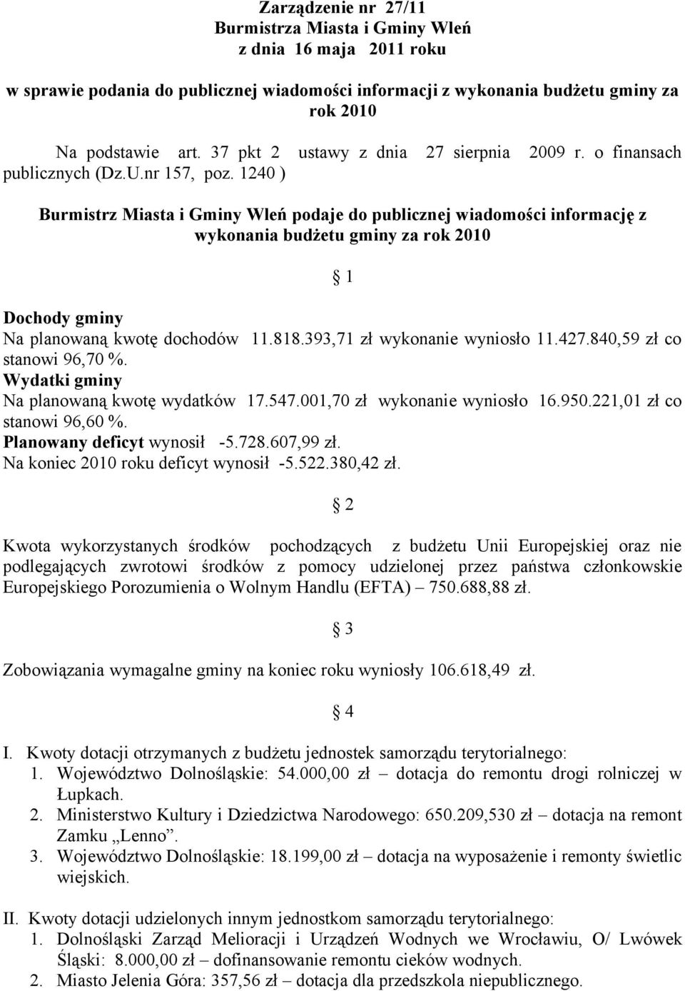 1240 ) Burmistrz Miasta i Gminy Wleń podaje do publicznej wiadomości informację z wykonania budżetu gminy za rok 2010 1 Dochody gminy Na planowaną kwotę dochodów 11.818.