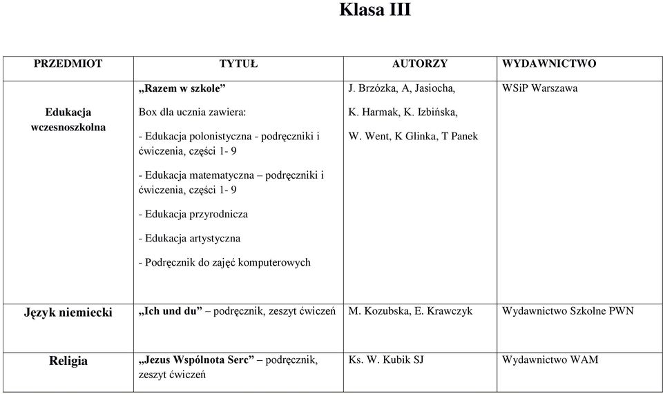 części 1-9 - Edukacja matematyczna podręczniki i ćwiczenia, części 1-9 - Edukacja przyrodnicza - Edukacja artystyczna - Podręcznik