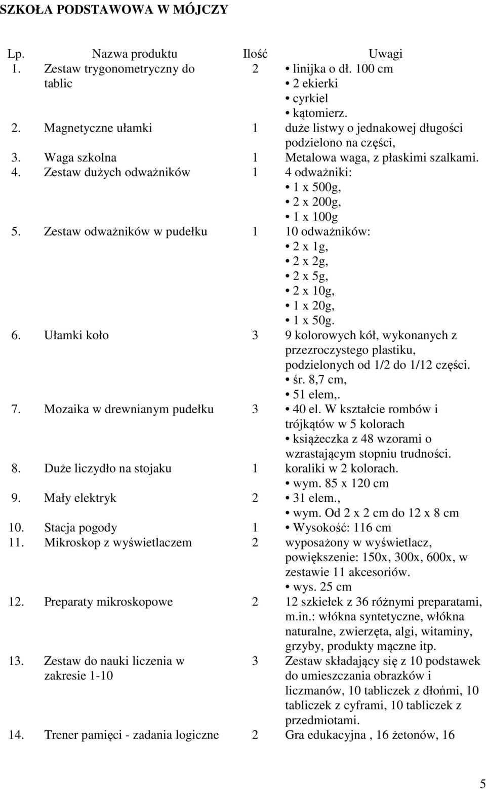 Zestaw odważników w pudełku 0 odważników: x g, x g, x 5g, x 0g, x 0g, x 50g. 6. Ułamki koło 3 9 kolorowych kół, wykonanych z przezroczystego plastiku, podzielonych od / do / części. śr.