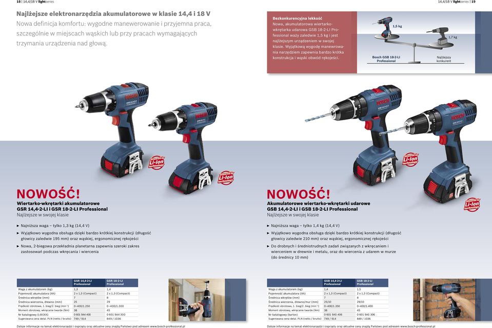 Bezkonkurencyjna lekkość Nowa, akumulatorowa wiertarkowkrętarka udarowa GSB 18-2-LI waży zaledwie 1,5 kg i jest najlżejszym urządzeniem w swojej klasie.