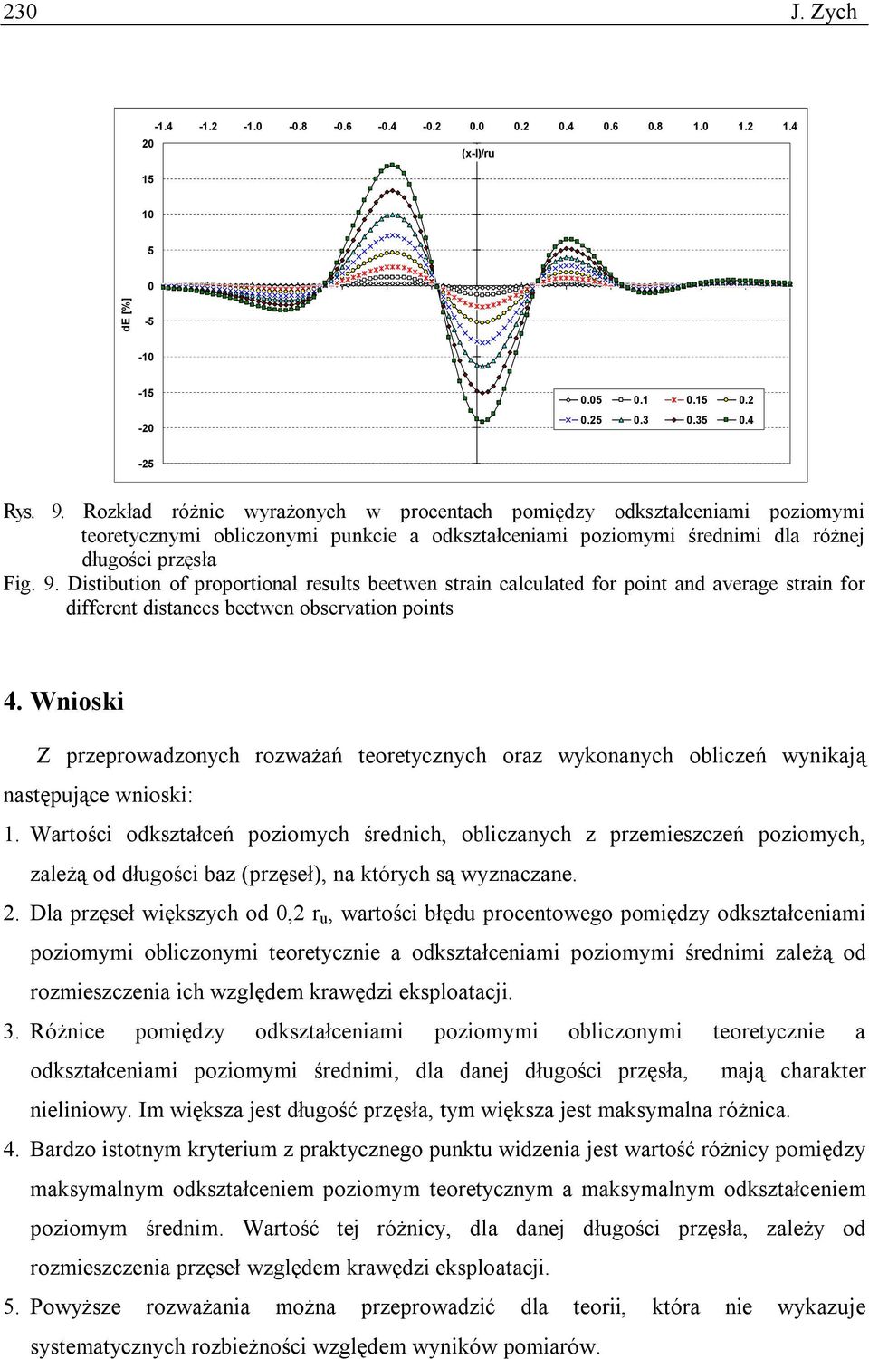 Distibution of proportional results beetwen strain calculated for point and average strain for different distances beetwen observation points 4.