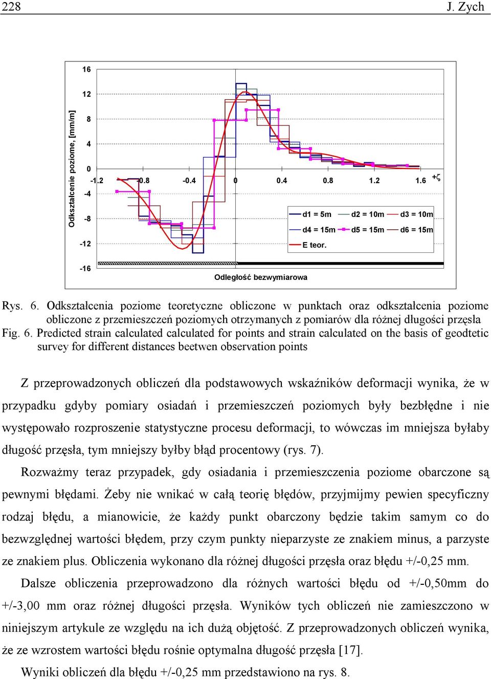 Predicted strain calculated calculated for points and strain calculated on the basis of geodtetic survey for different distances beetwen observation points Z przeprowadzonych obliczeń dla