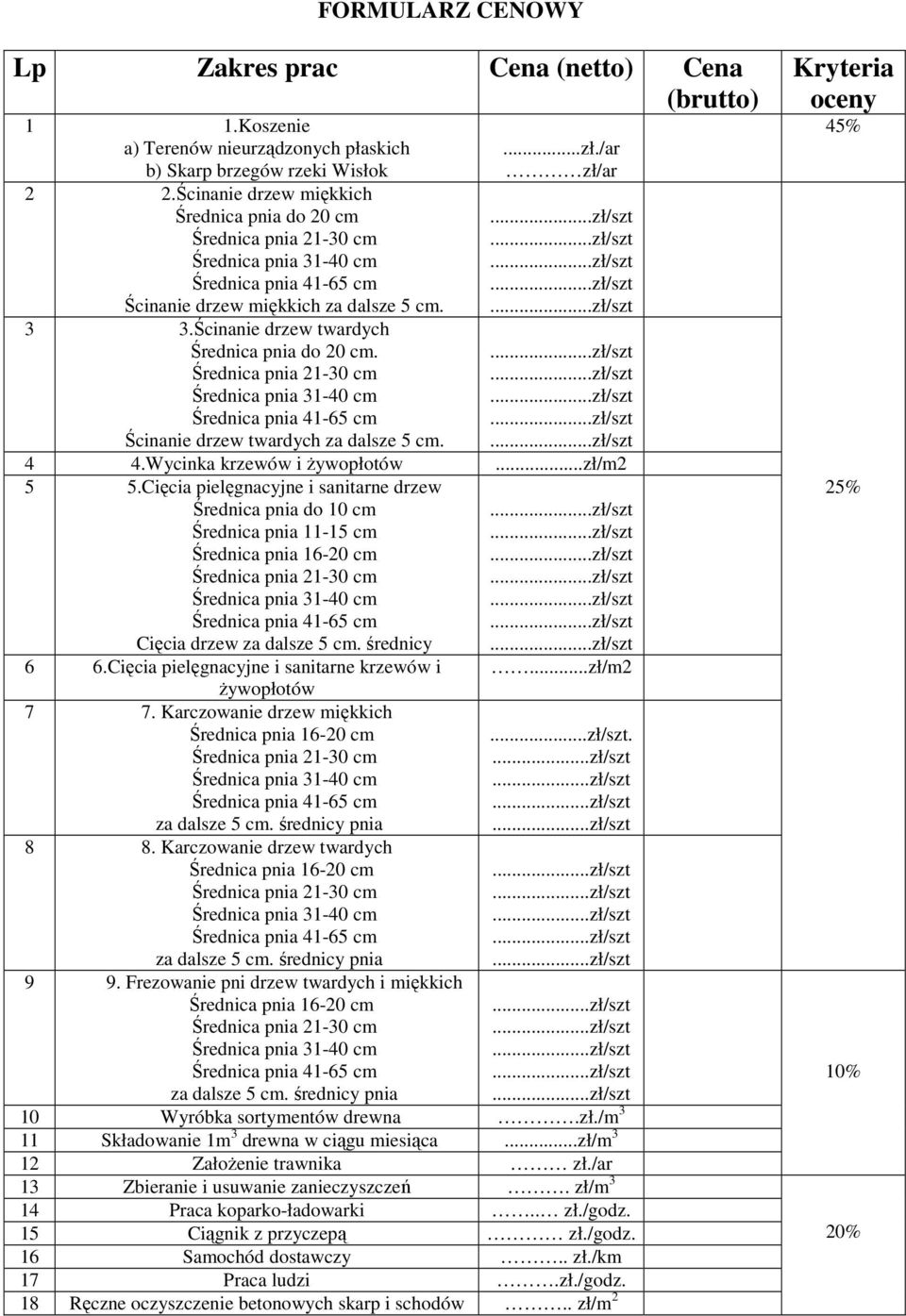 Wycinka krzewów i Ŝywopłotów...zł/m2 5 5.Cięcia pielęgnacyjne i sanitarne drzew Średnica pnia do 10 cm Średnica pnia 11-15 cm Średnica pnia 16-20 cm Cięcia drzew za dalsze 5 cm. średnicy 6 6.