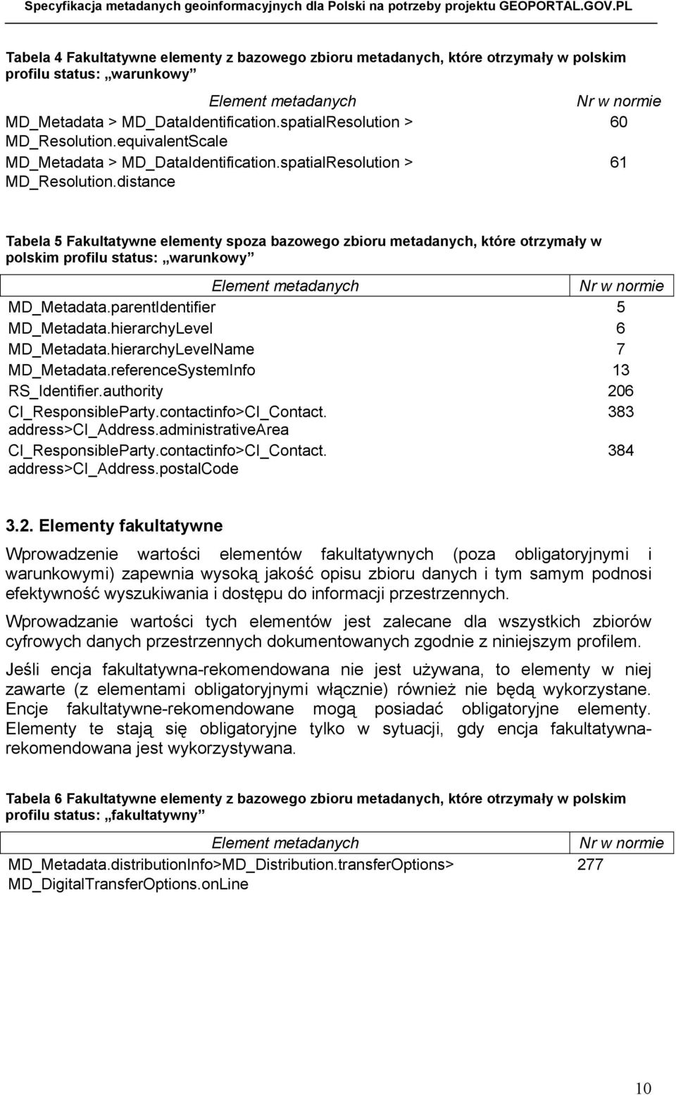 equivalentScale MD_Metadata > MD_DataIdentification.spatialResolution > MD_Resolution.