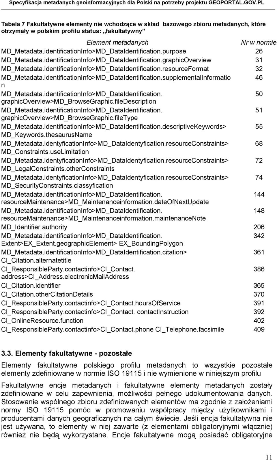 identificationInfo>MD_DataIdentification.purpose 26 MD_Metadata.identificationInfo>MD_DataIdentification.graphicverview 31 MD_Metadata.identificationInfo>MD_DataIdentification.resourceFormat 32 MD_Metadata.