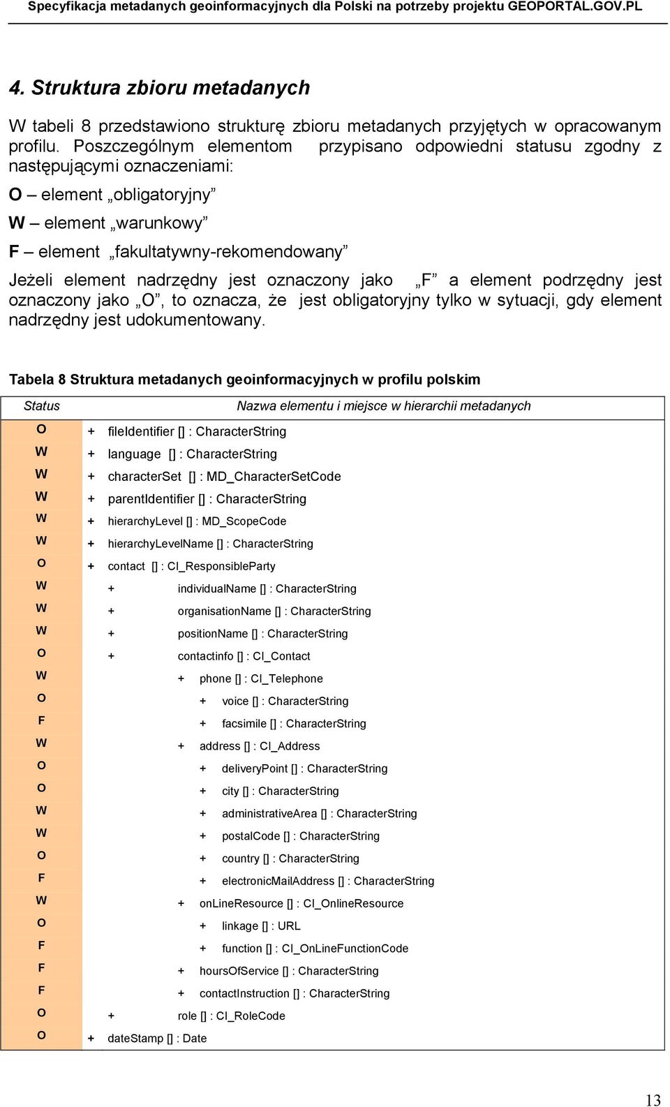 oznaczony jako F a element podrzędny jest oznaczony jako, to oznacza, że jest obligatoryjny tylko w sytuacji, gdy element nadrzędny jest udokumentowany.