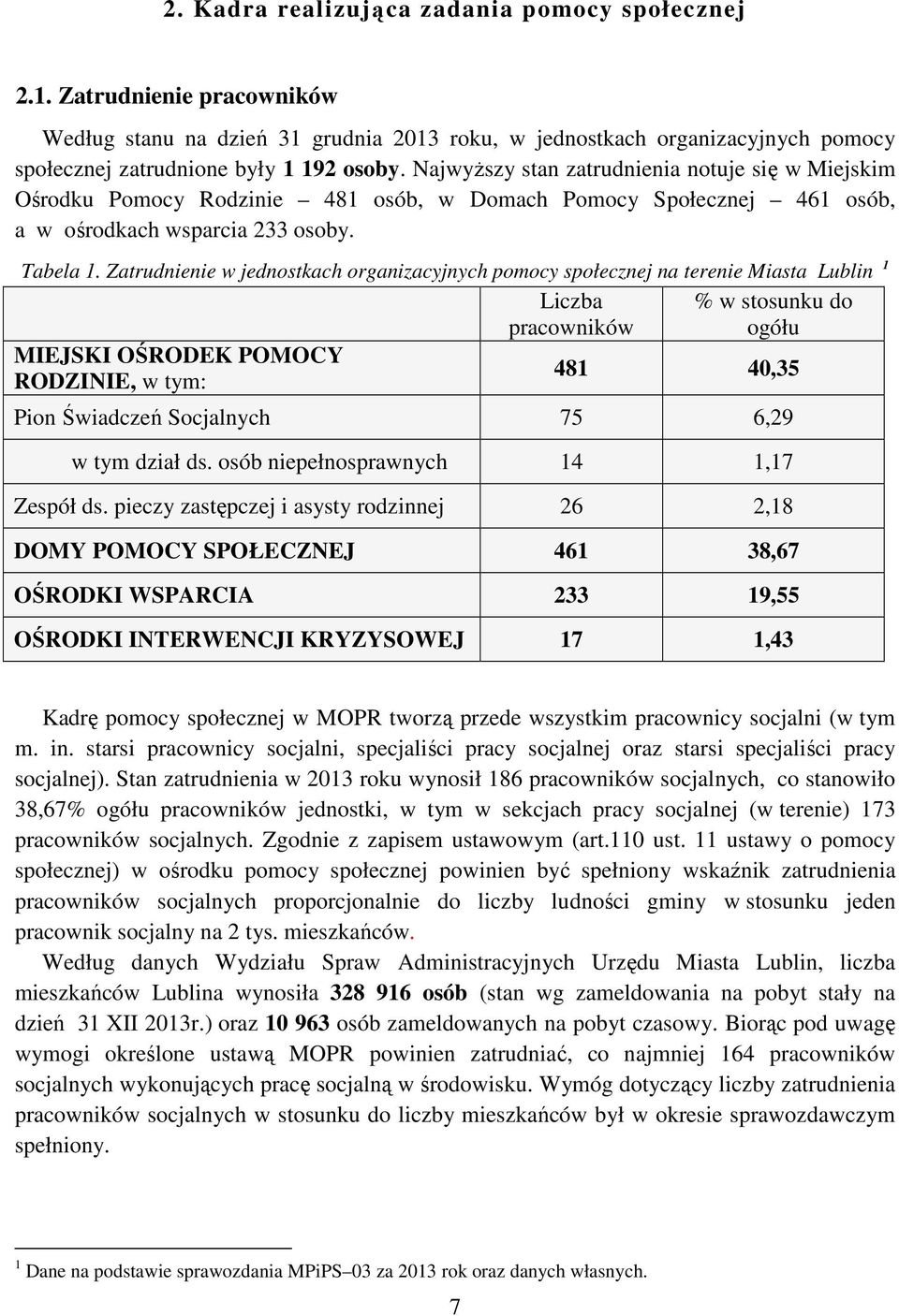 Zatrudnienie w jednostkach organizacyjnych pomocy społecznej na terenie Miasta Lublin 1 MIEJSKI OŚRODEK POMOCY RODZINIE, w tym: Liczba pracowników % w stosunku do ogółu 481 40,35 Pion Świadczeń